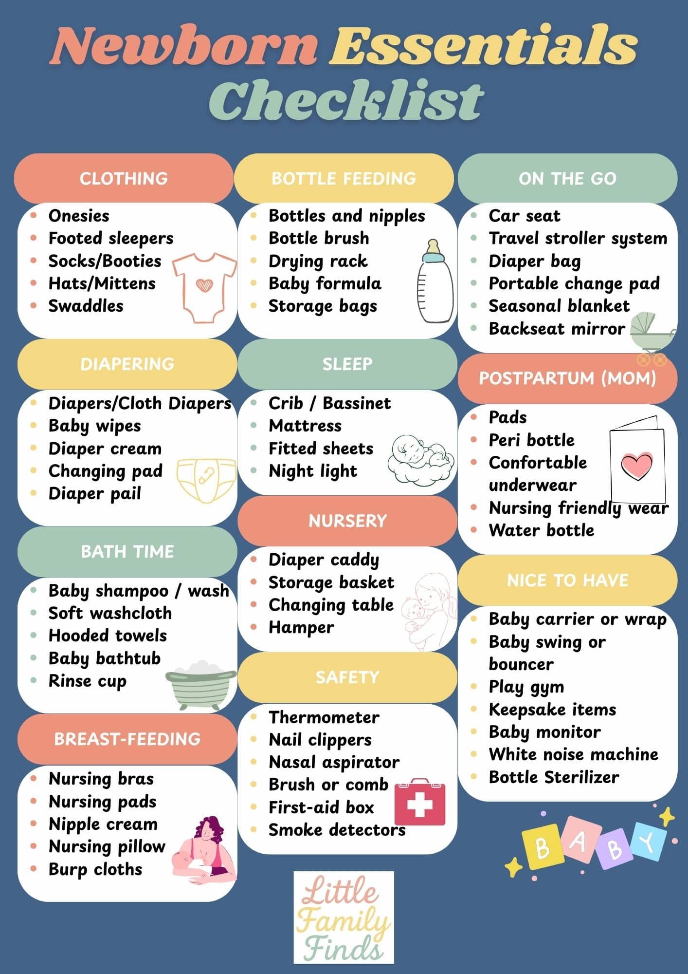 Newborn Essentials checklist